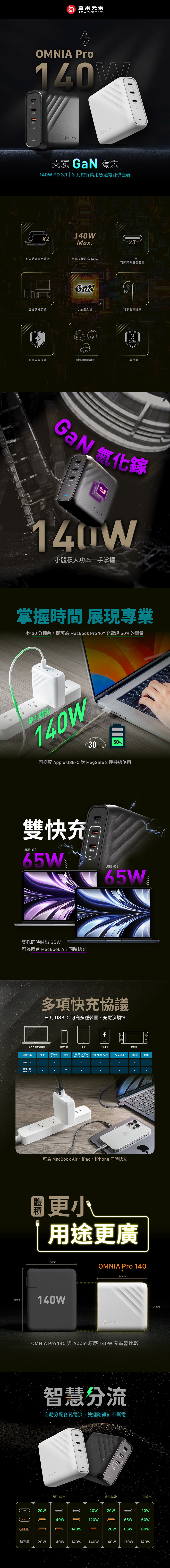 ADAM亞果元素 OMNIA Pro - 詳情1