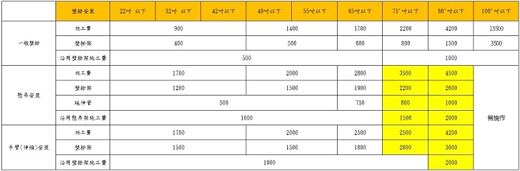 Xiaomi小米 S Mini LED 75 - 詳情3