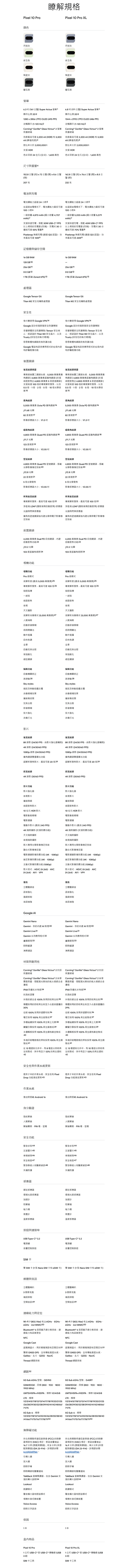 Google谷歌 Pixel 10 Pro XL - 詳情3