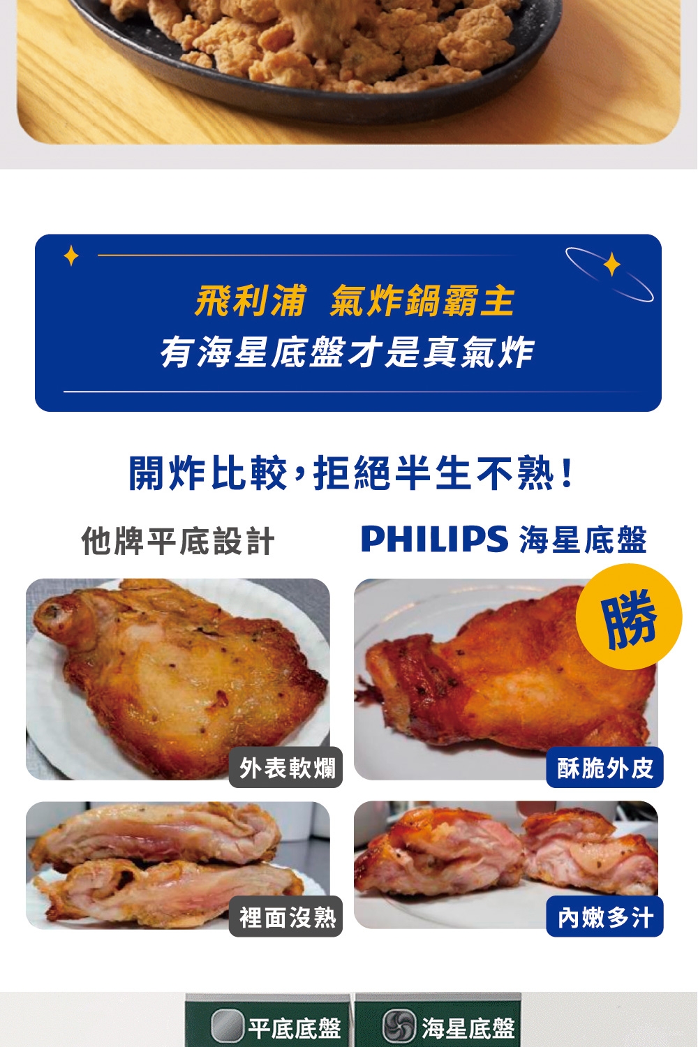 PHILIPS飛利浦 NA231 - 詳情9