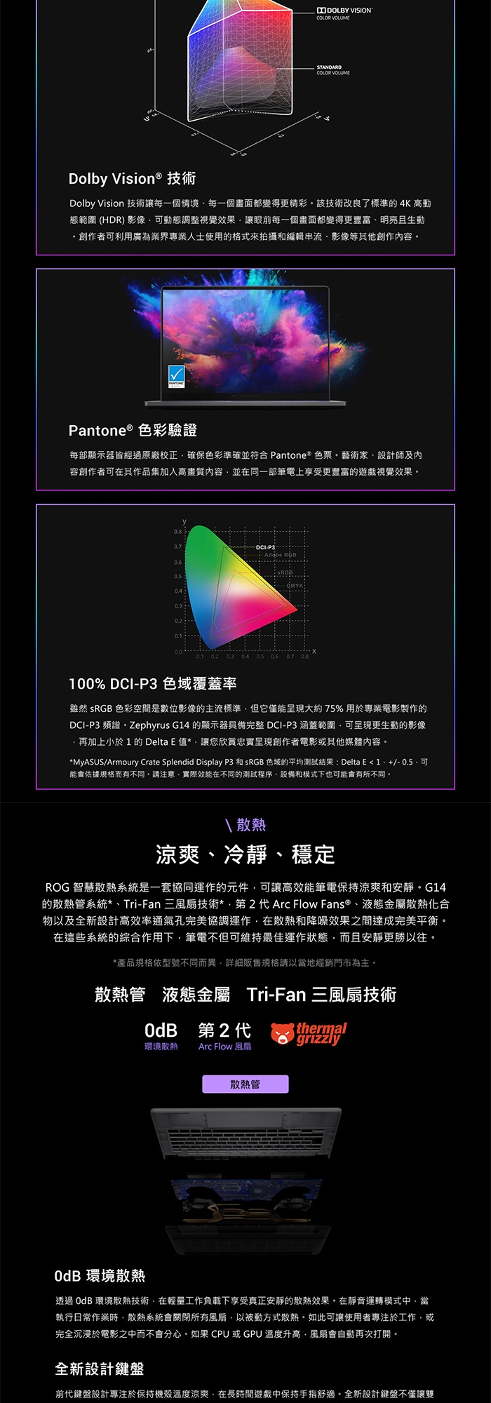 ASUS華碩 GA403WM - 詳情4