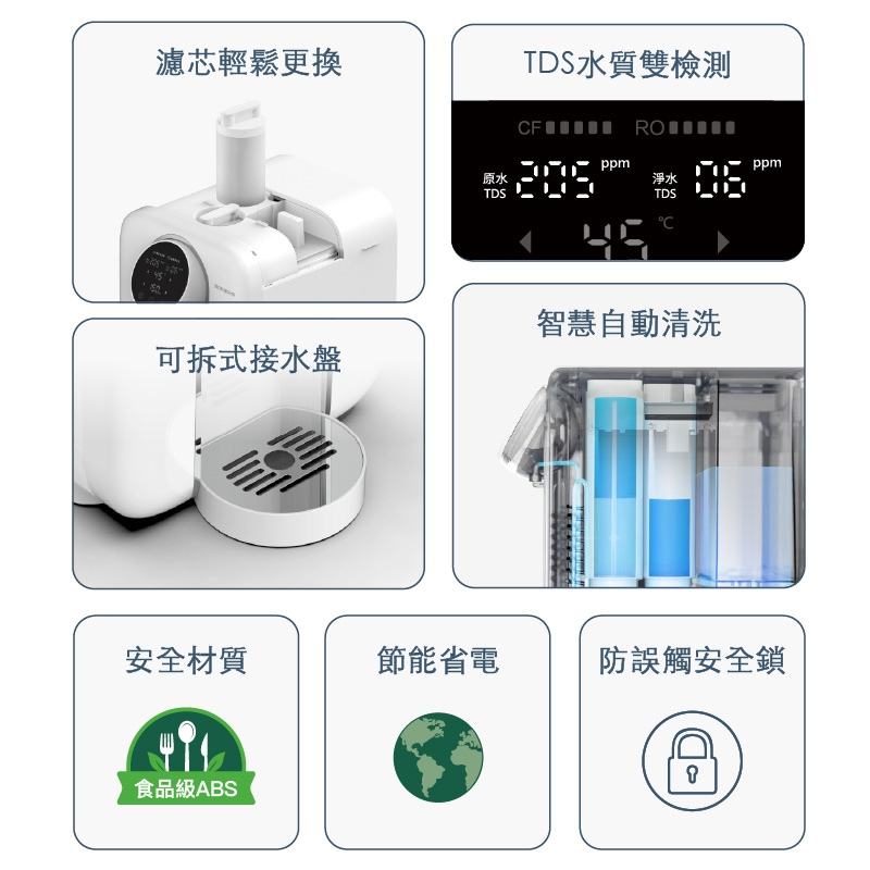 Bongcom幫康 SR1 - 詳情7