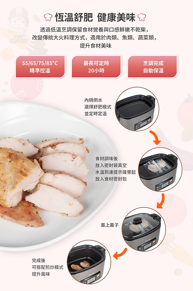 TATUNG大同 TSB-6522EA - 詳情3