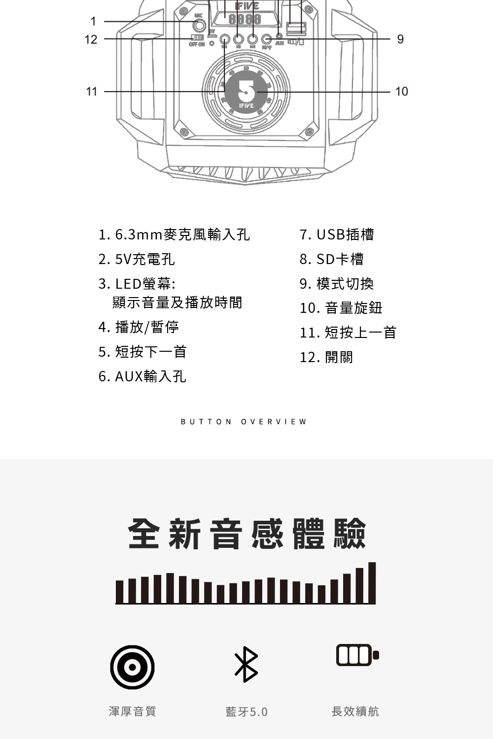 ifive if-SP955 - 詳情4