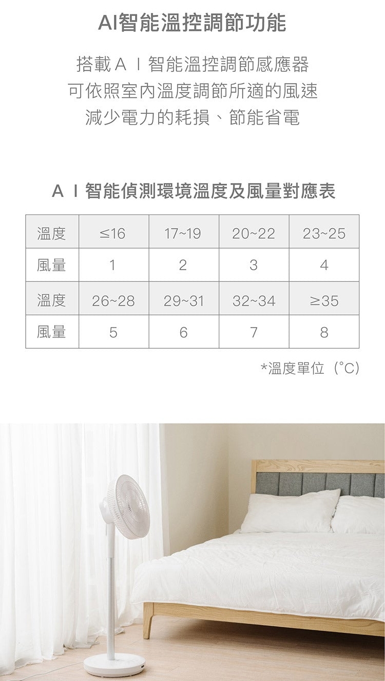 YAMAZEN山善 YHX-ALD30TW - 詳情4