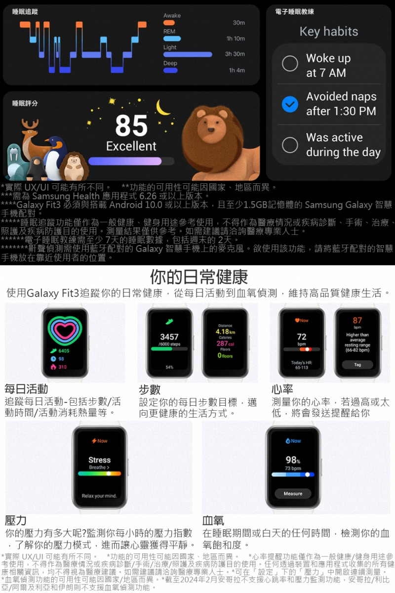 SAMSUNG三星 Galaxy Fit3 - 詳情2