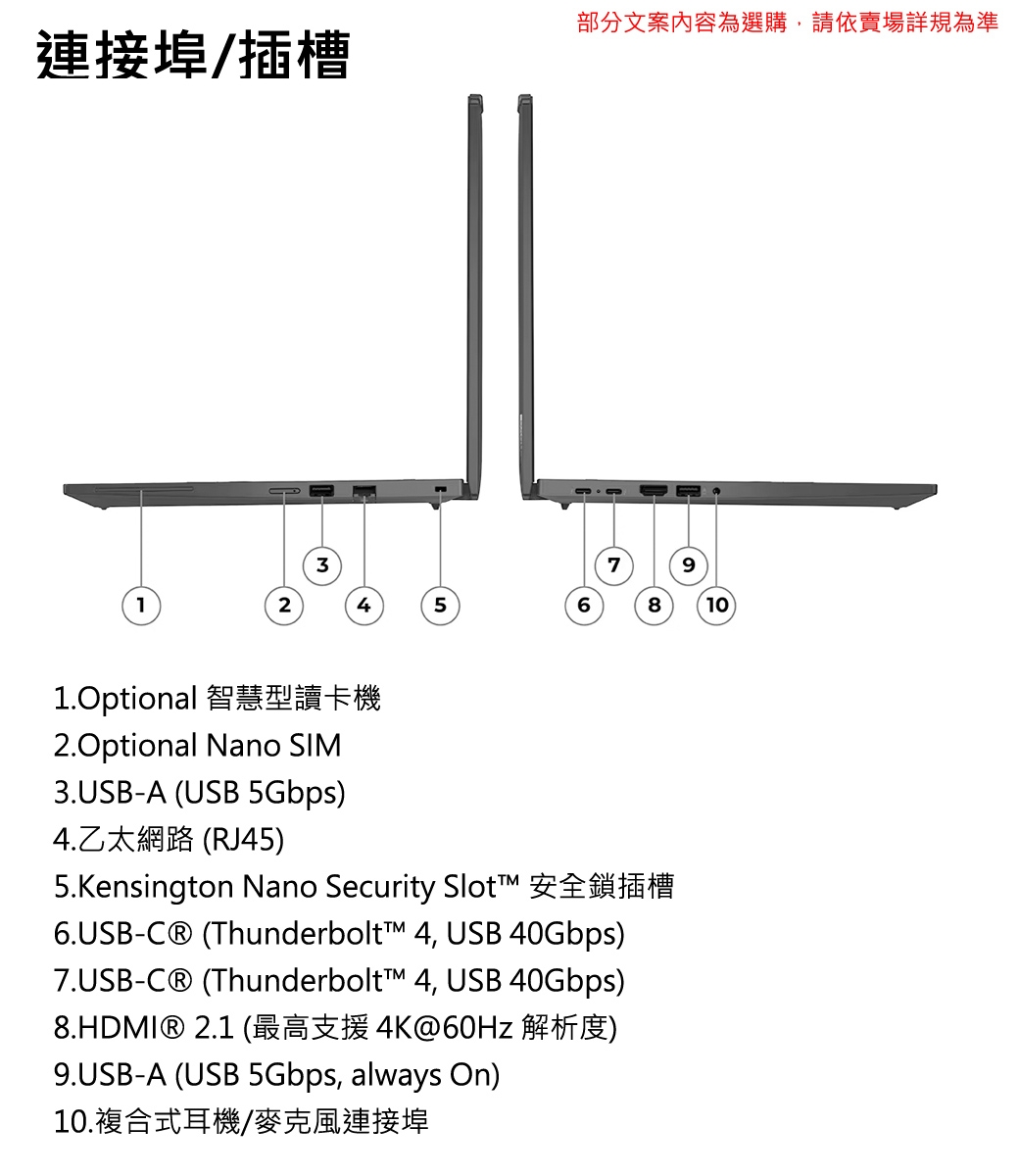 Lenovo聯想 ThinkPad T14 G5 - 詳情3