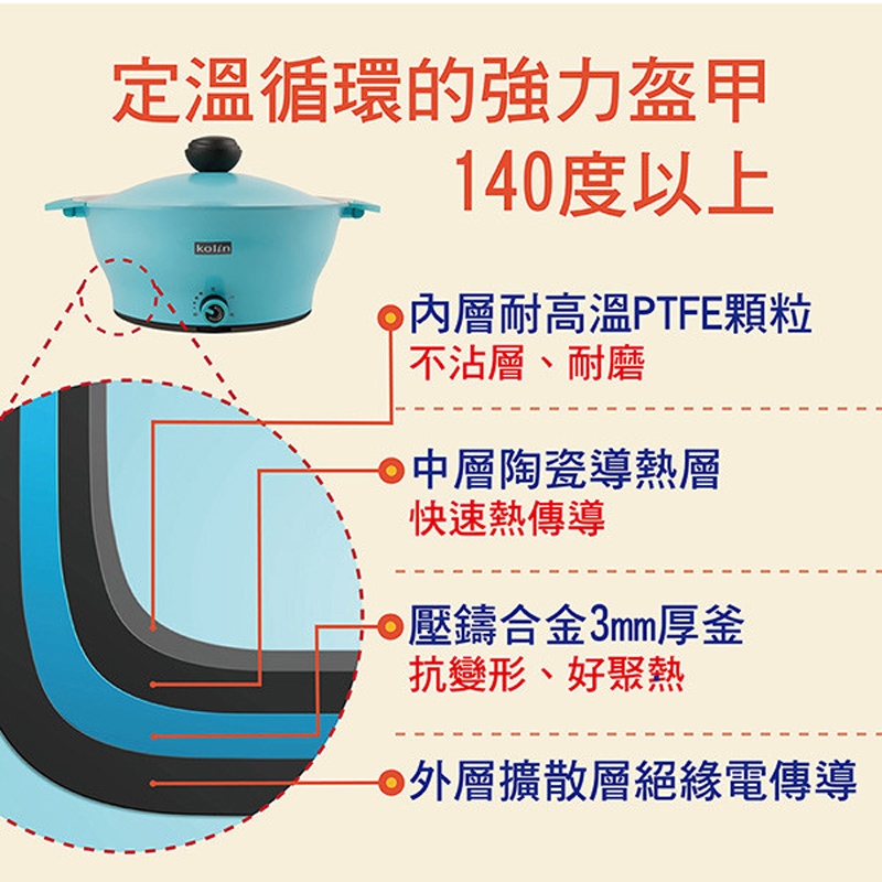 KOLIN歌林 KHL-KYR602 - 詳情3