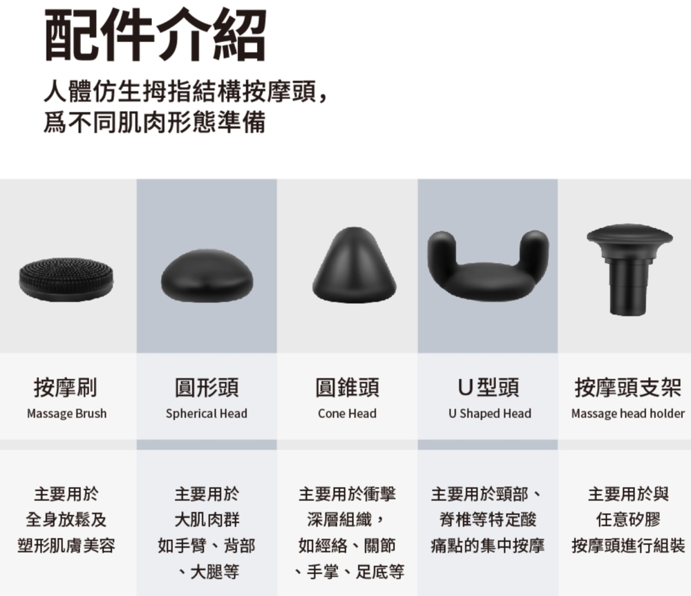 Bianco di puro彼安特 MG010 - 詳情3