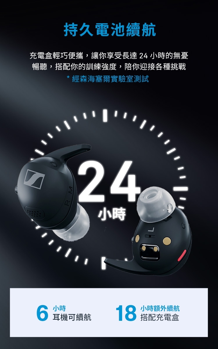 Sennheiser森海塞爾 MOMENTUM Sport - 詳情10