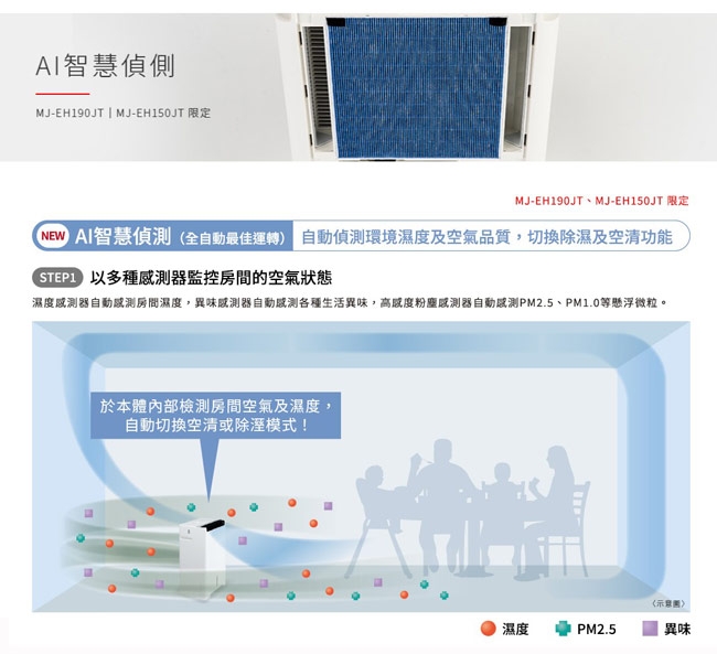 MITSUBISHI三菱 MJ-EH150JT - 詳情9