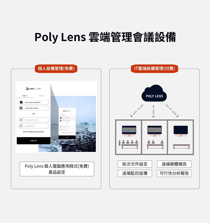 Poly C3320-M - 詳情5