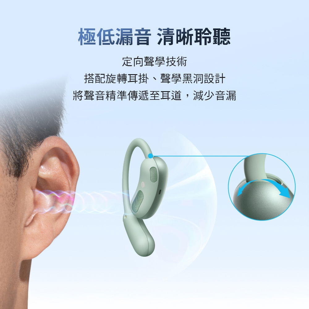 Soundcore聲闊 AeroFit 2 - 詳情2