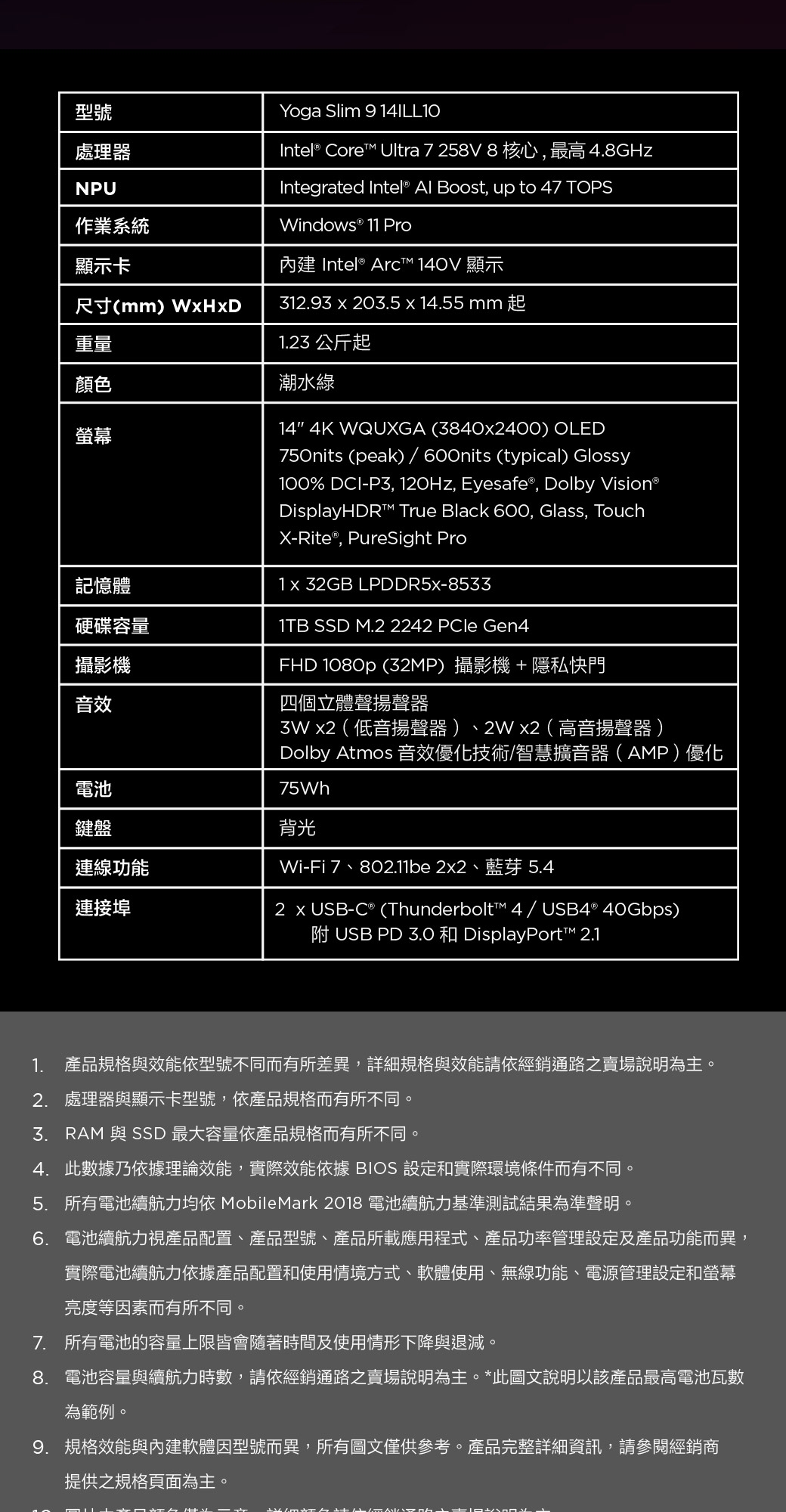 Lenovo聯想 Yoga Slim 9 - 詳情3