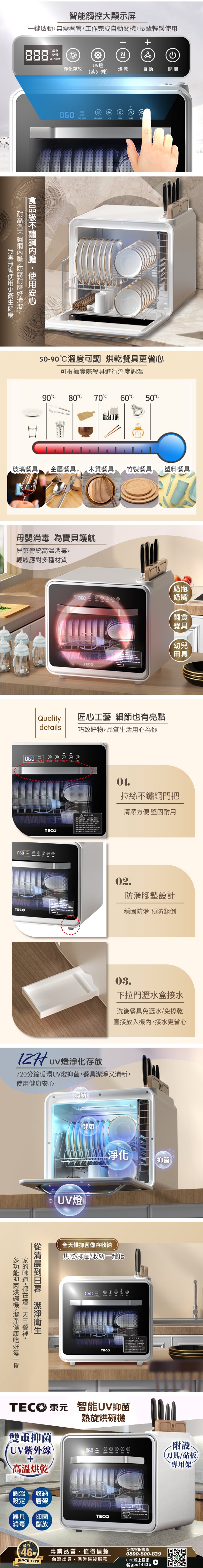 TECO東元 XYFYE040B - 詳情1