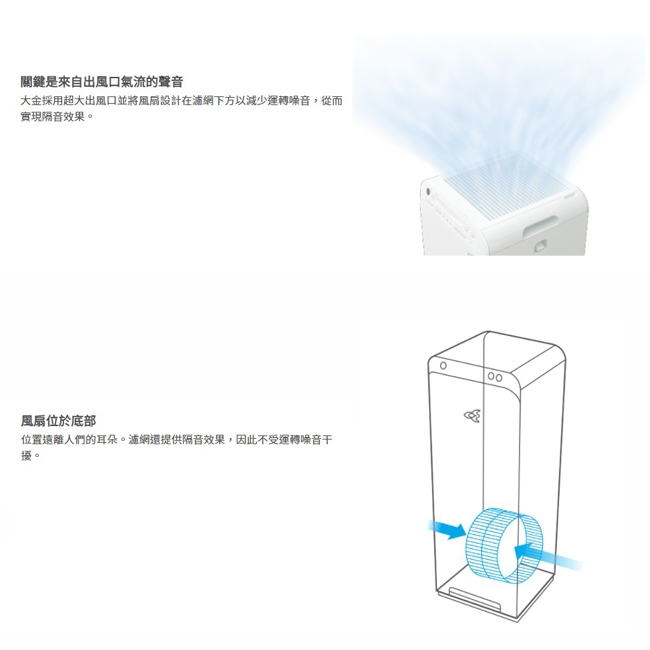 DAIKIN大金 MC40USCT7 - 詳情5