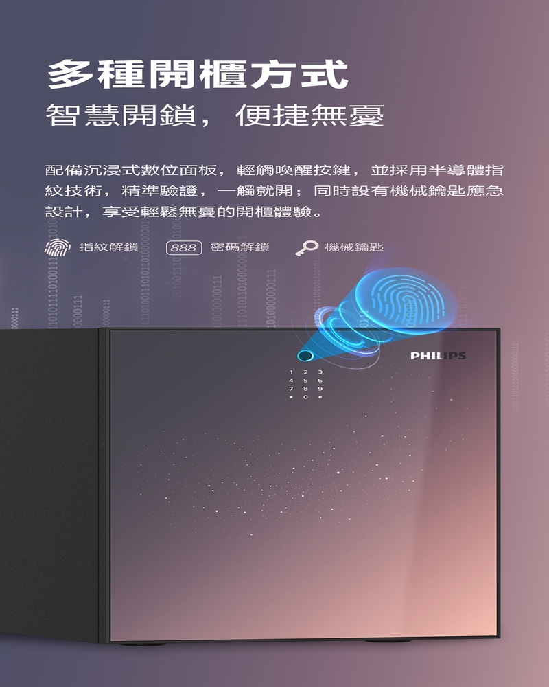 PHILIPS飛利浦 SBX501-4C - 詳情6