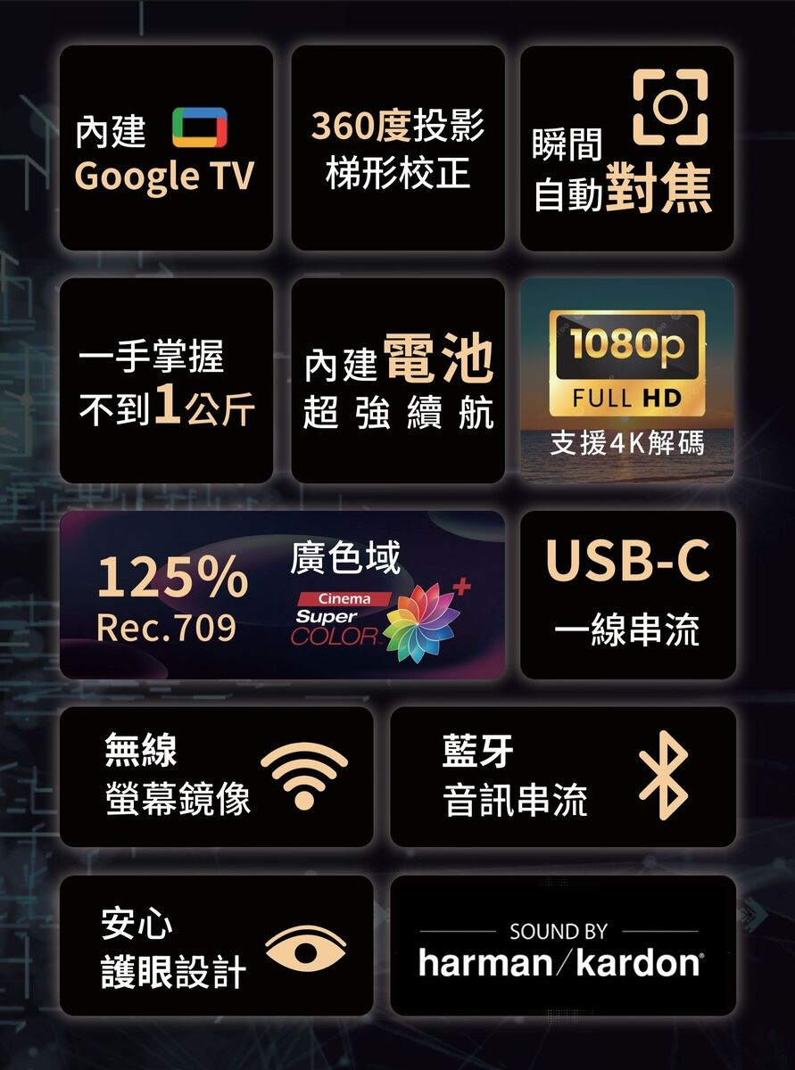 ViewSonic優派 M1 Max - 詳情3