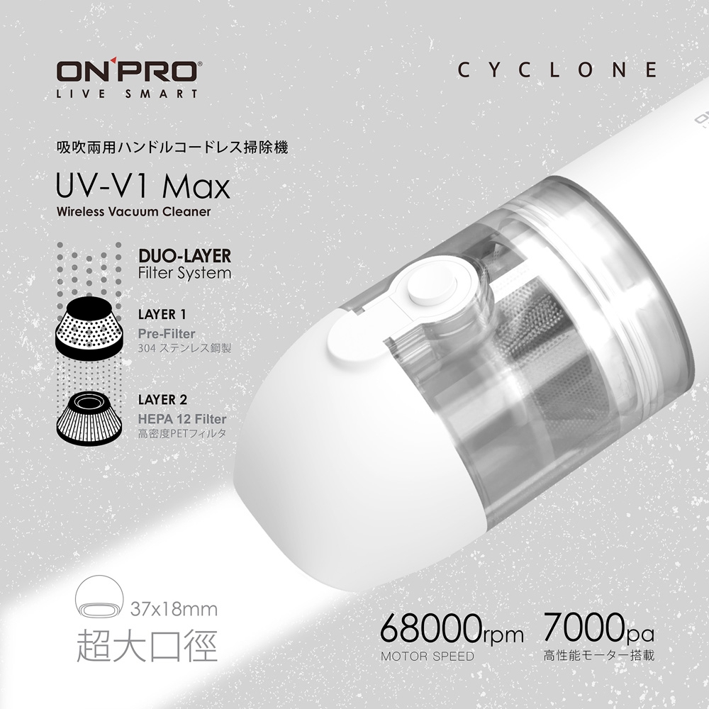 ONPRO UV-V1 Max - 詳情2