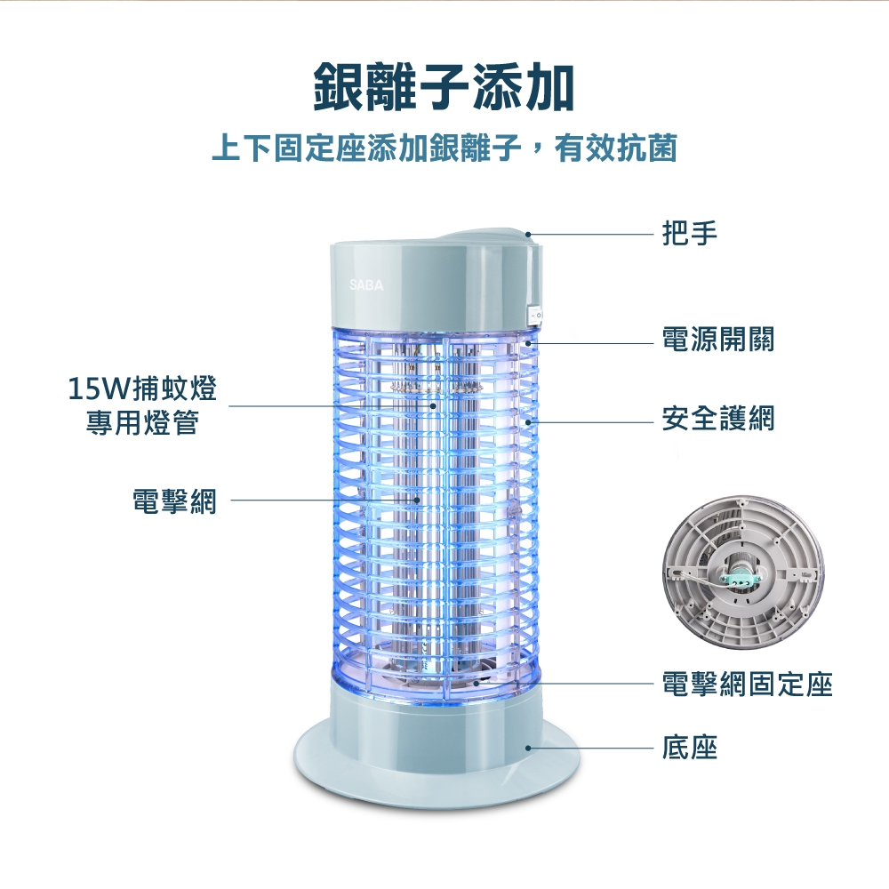 SABA SA-HG03 - 詳情2