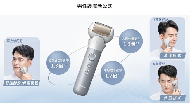 Panasonic國際牌 ES-MT22 - 詳情5