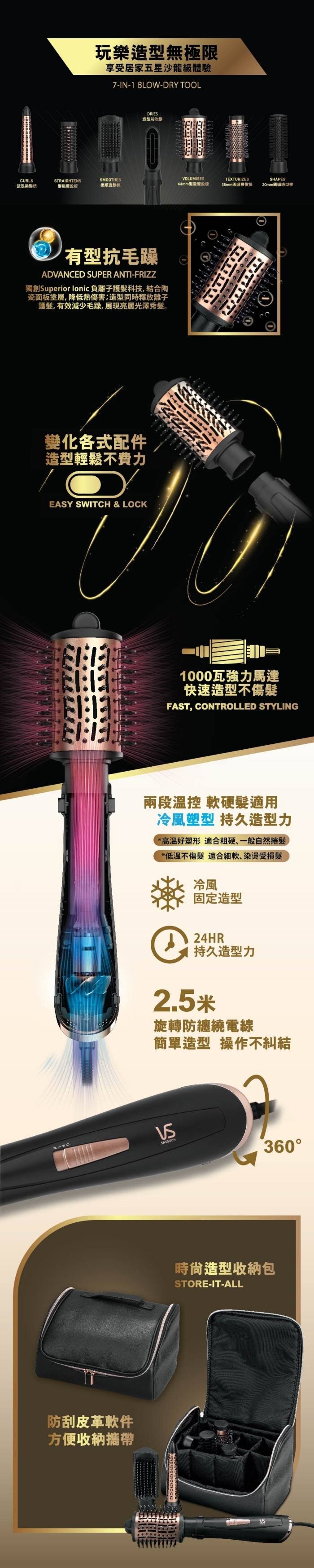 VS沙宣 VS-2136ABW - 詳情1