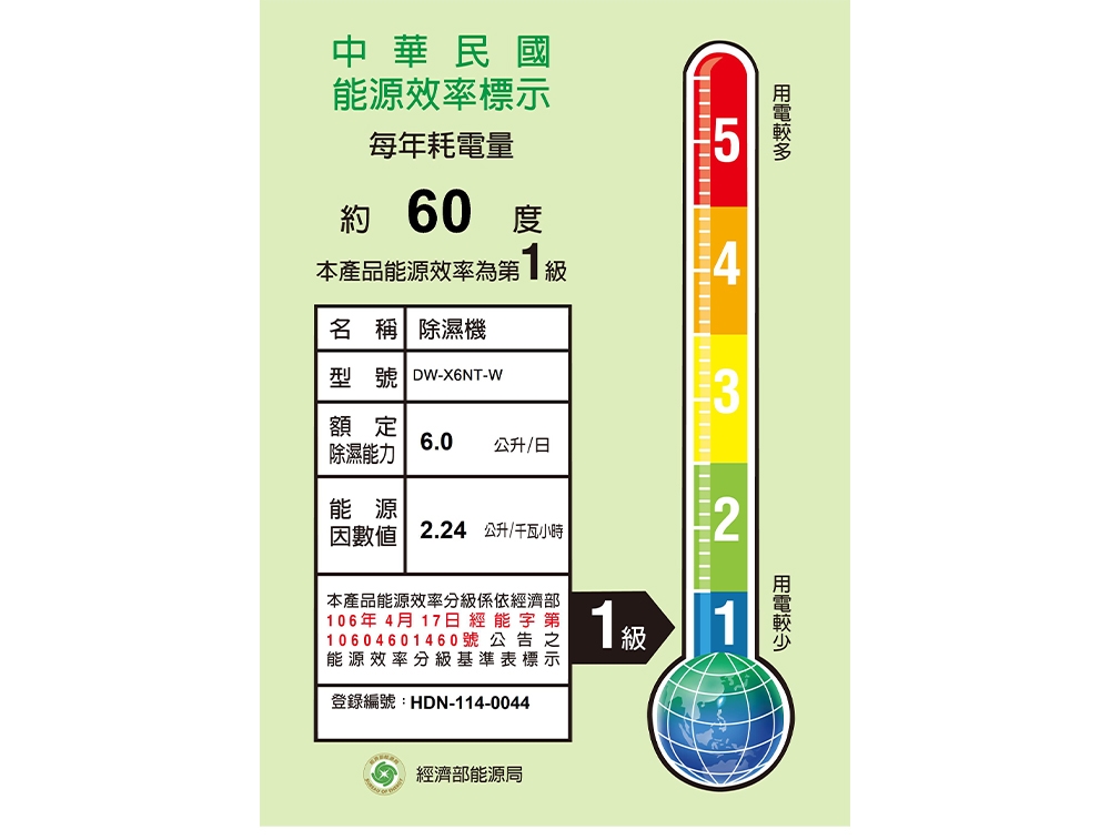 SHARP夏普 DW-X6NT-W - 詳情5