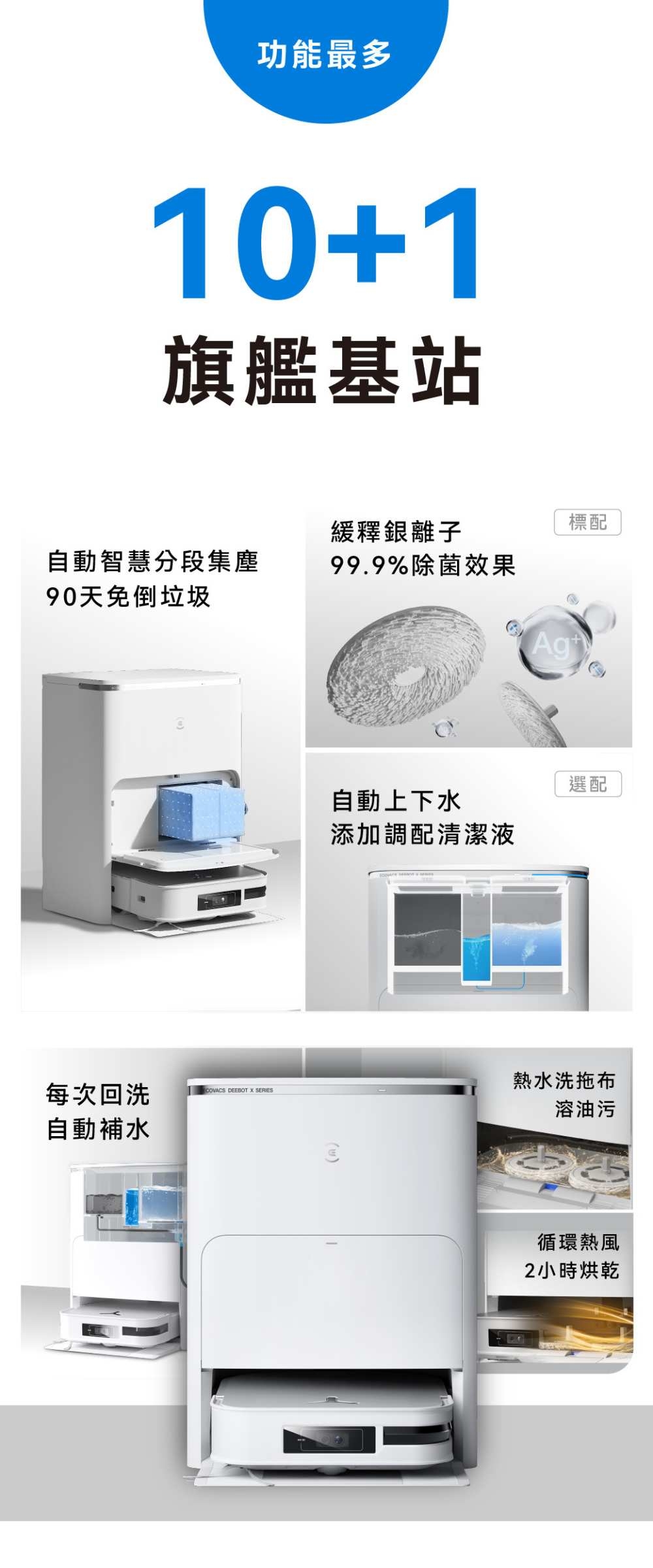 ECOVACS DEEBOT X2 OMNI - 詳情7