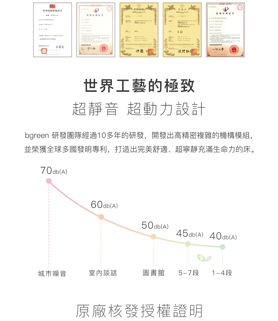 bgreen ubed - 詳情4