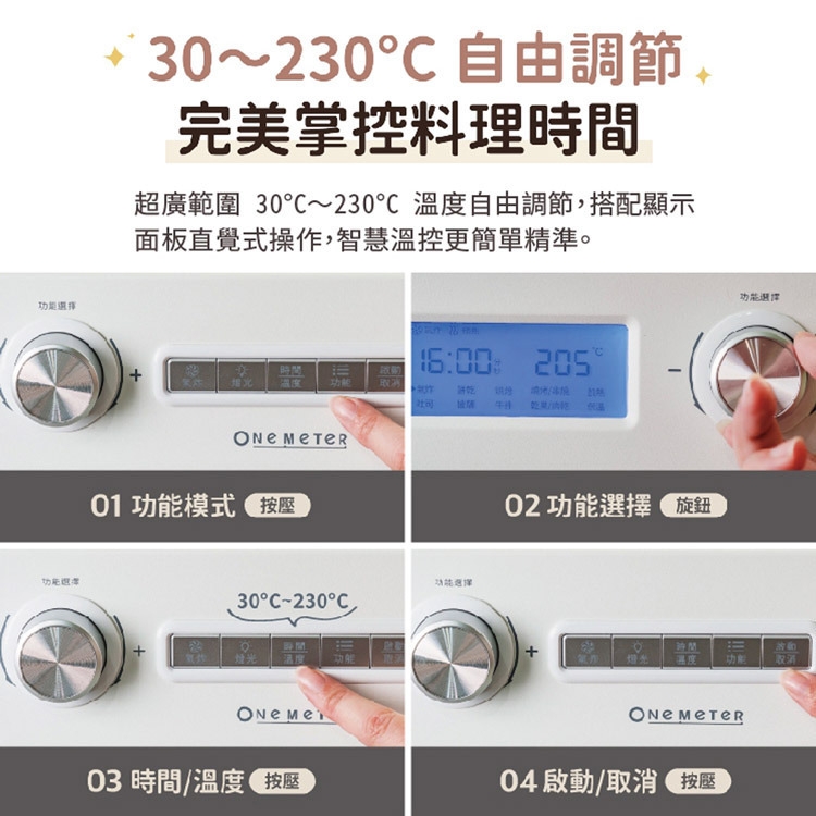 one-meter OBO-25021AF - 詳情5