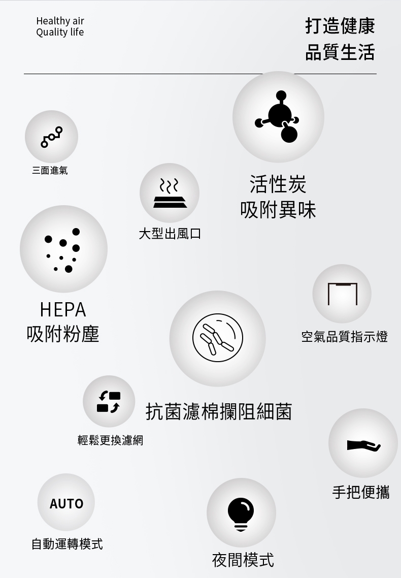 尚朋堂 SA-AP1 - 詳情3