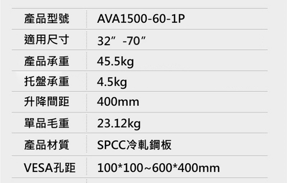 NB AVA1500-60-1P - 詳情8