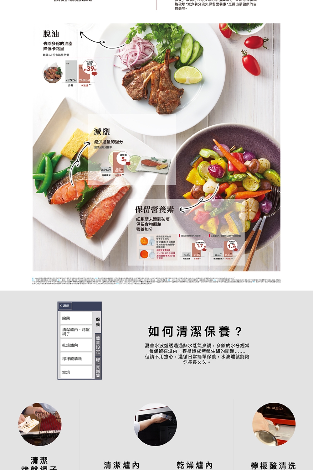 SHARP夏普 AX-XP10T - 詳情3