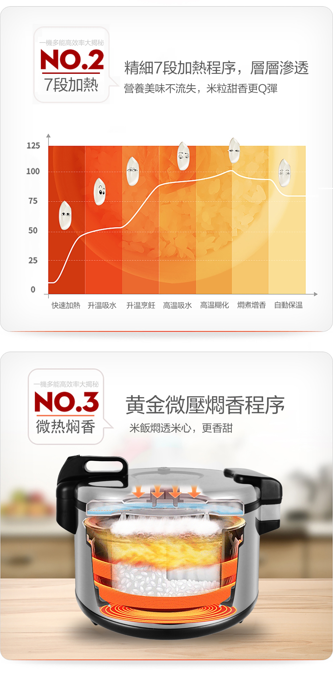 HANABISHI花菱 HNJ-301 - 詳情4