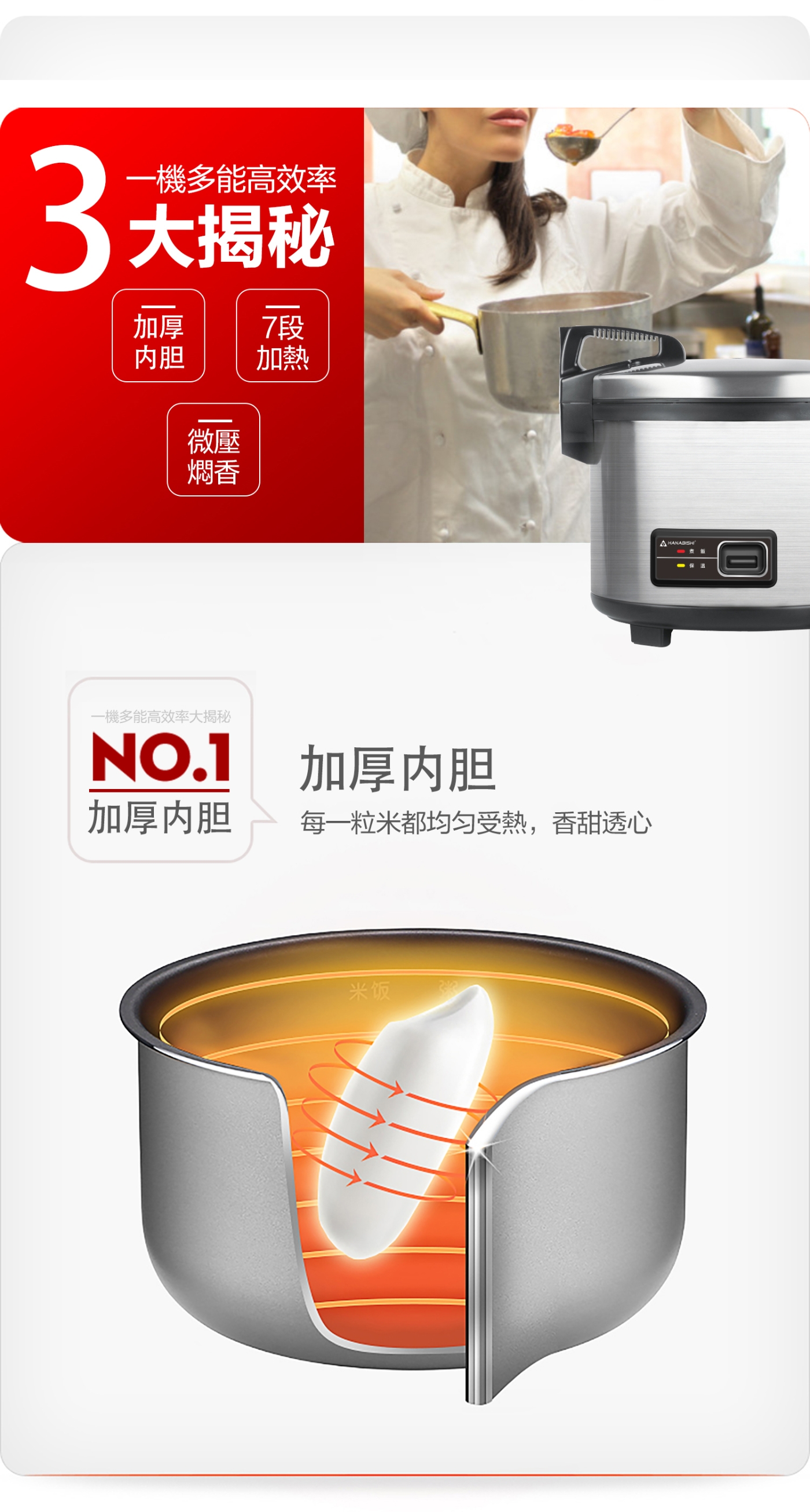 HANABISHI花菱 HNJ-201 - 詳情1