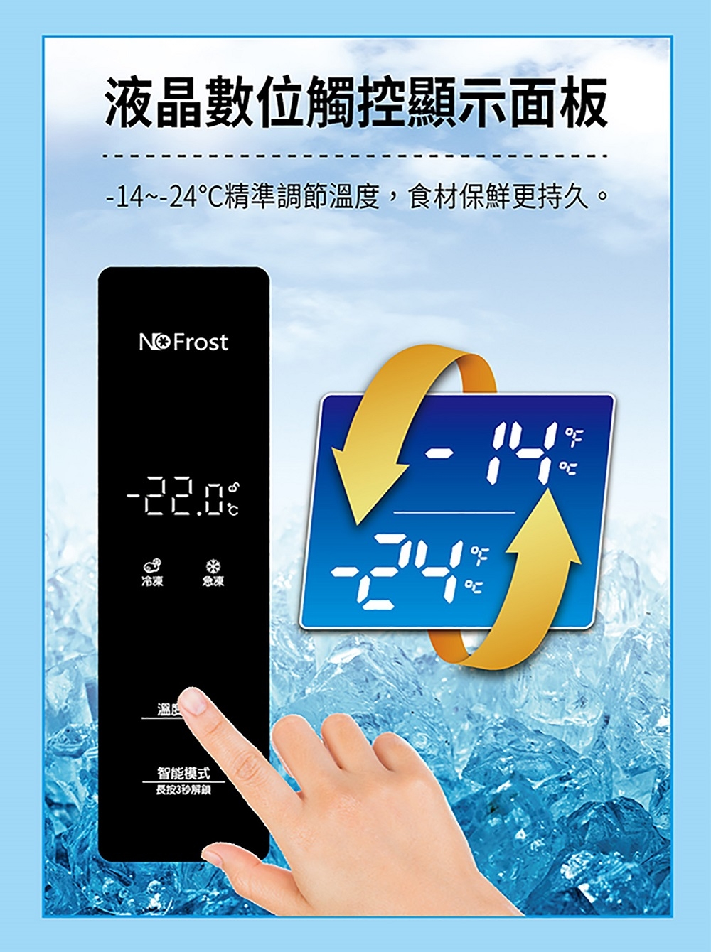 SANLUX台灣三洋 SCR-V418GF - 詳情7