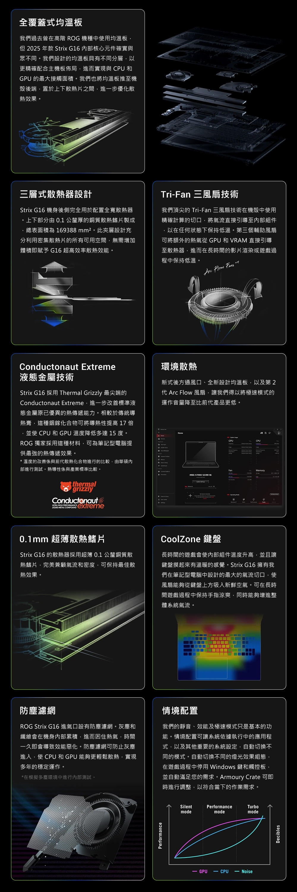 ASUS華碩 G615LR - 詳情11