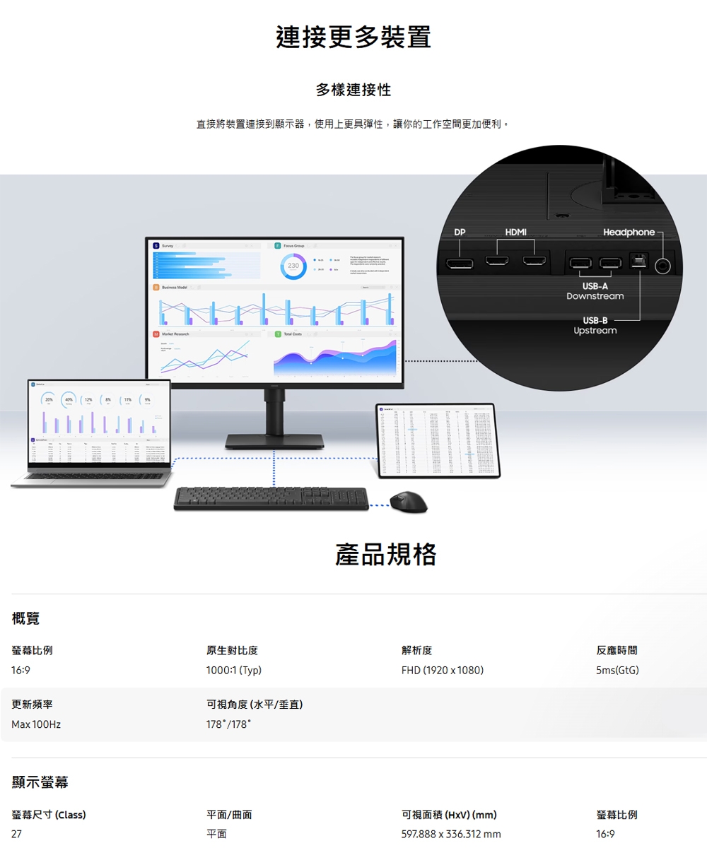 SAMSUNG三星 S27D400GAC - 詳情3