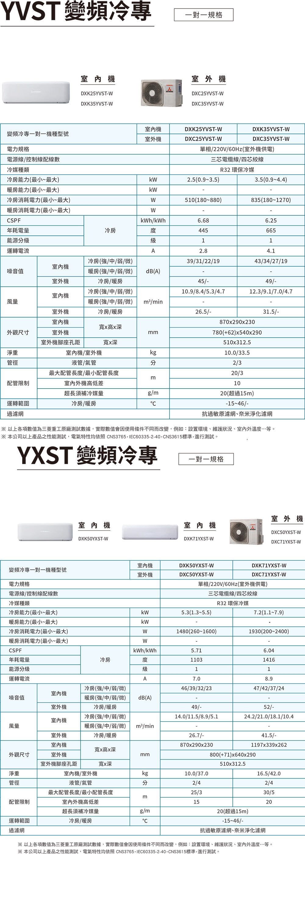 MITSUBISHI三菱 DXC35YVST-W - 詳情2