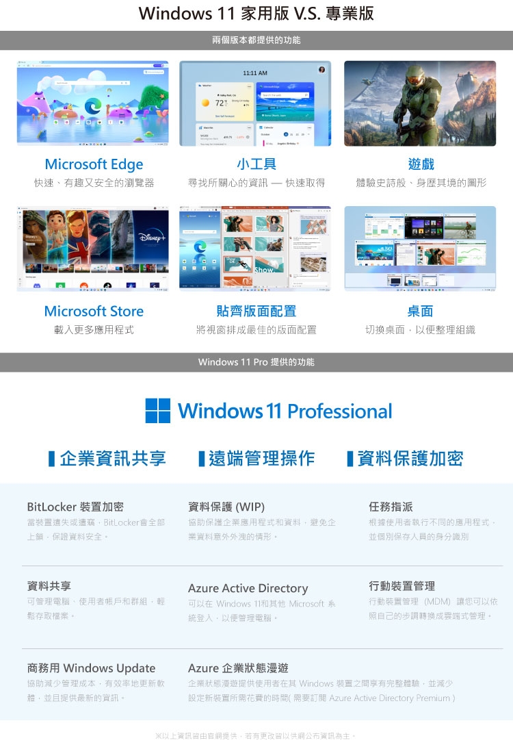Acer宏碁 P130F9 i5 - 詳情6