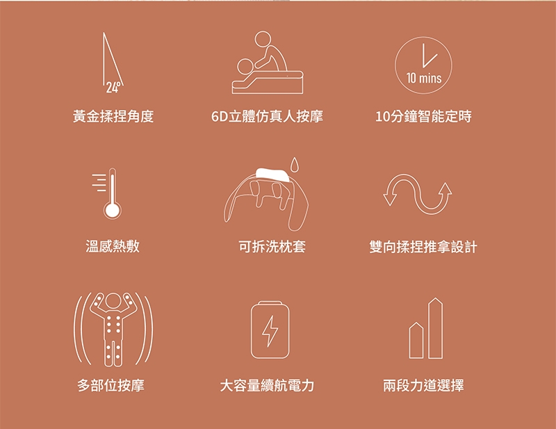 T-God太昇健康 按摩器 - 詳情13