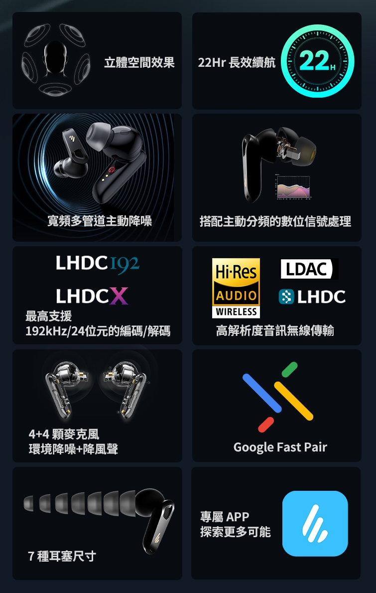 Edifier漫步者 NeoBuds Pro 2 - 詳情4