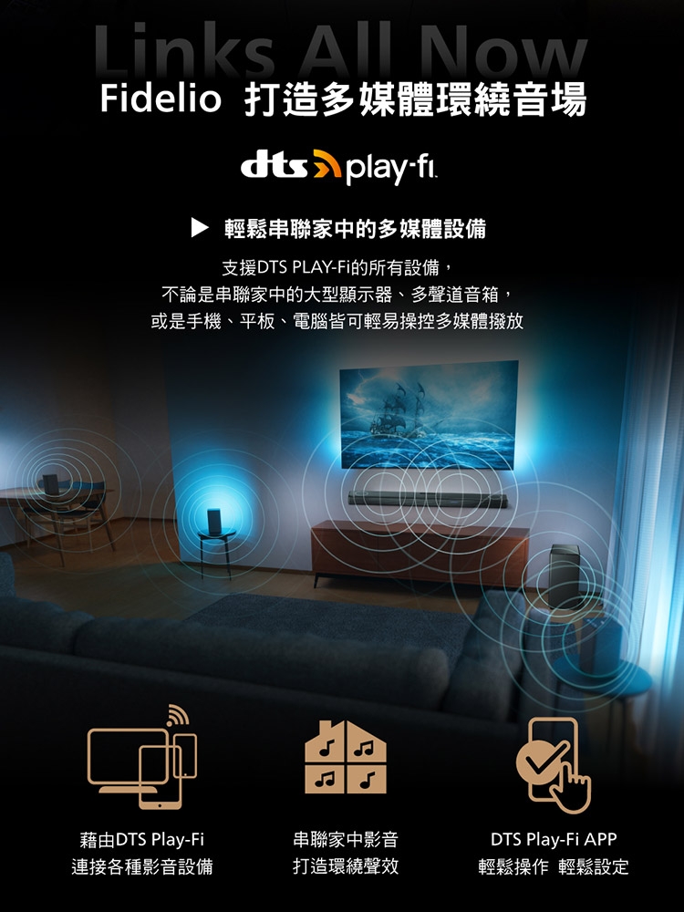 PHILIPS飛利浦 TAFB1 組 - 詳情2