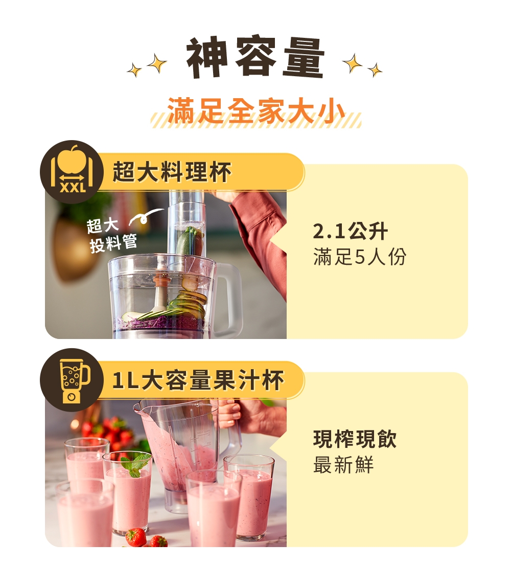 PHILIPS飛利浦 HR7320 - 詳情9