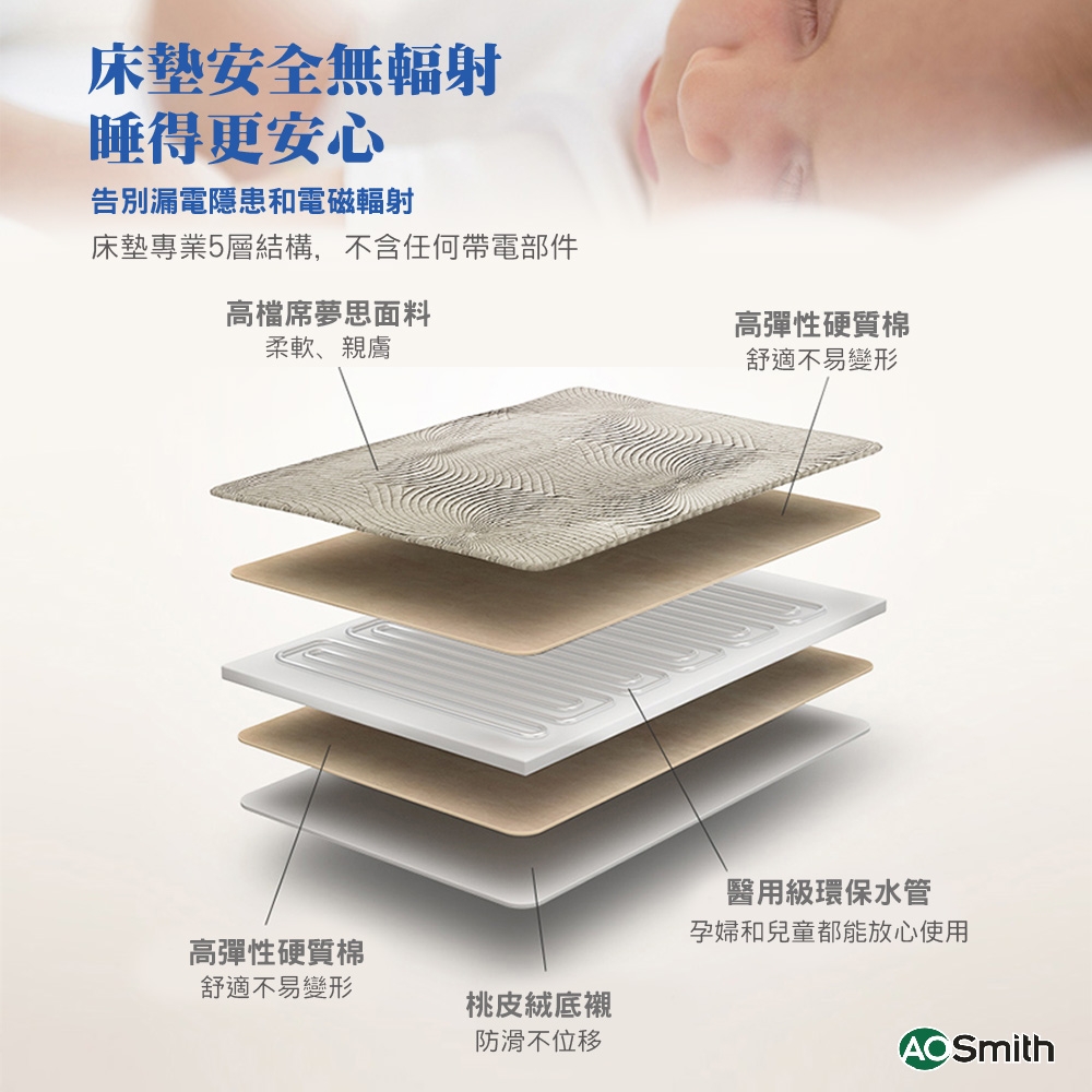 AOSmith史密斯 HWM-12A - 詳情4