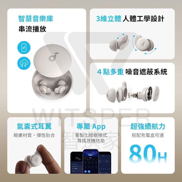 Soundcore聲闊 Sleep A20 - 詳情4