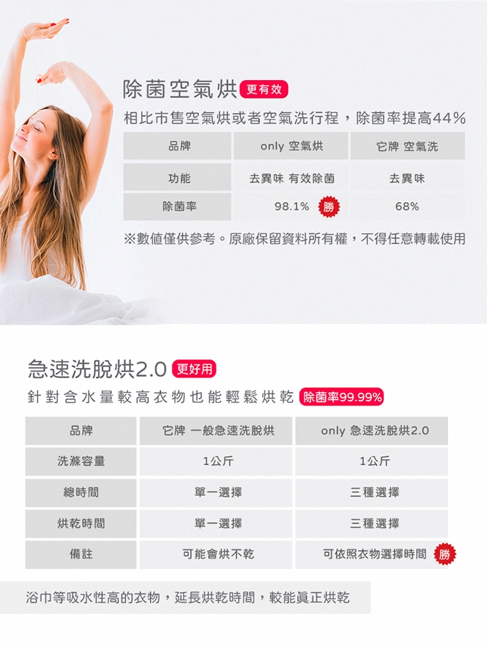 only OF12-M62UD - 詳情8