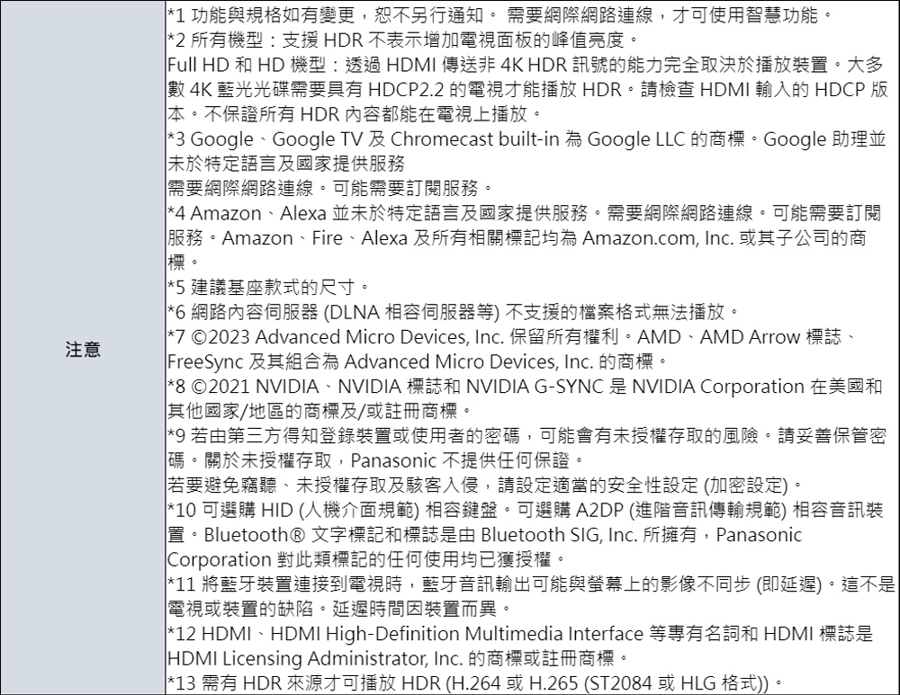 Panasonic國際牌 TN-43S60AGT - 詳情8