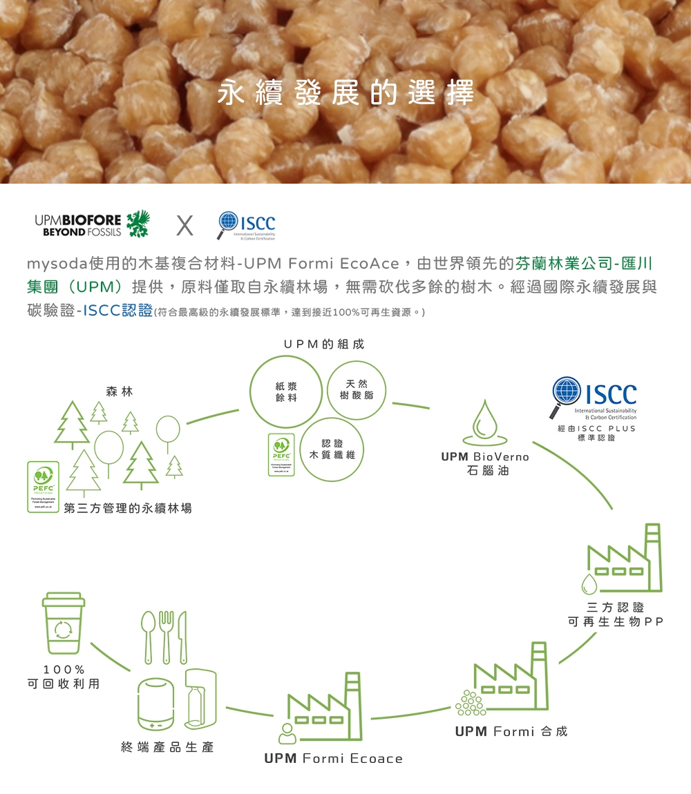 Mysoda沐樹得 GL004 - 詳情2