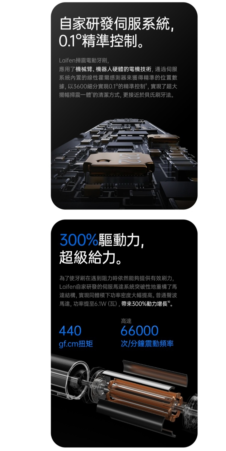 Laifen徠芬 WAVE - 詳情2